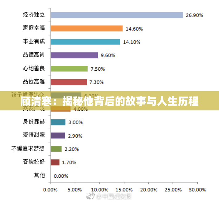 顾清寒：揭秘他背后的故事与人生历程