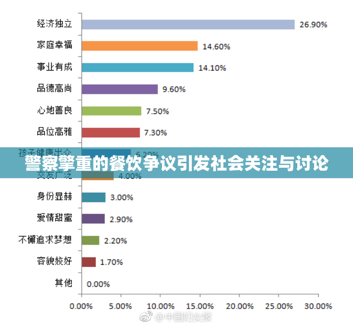 警察擎重的餐饮争议引发社会关注与讨论