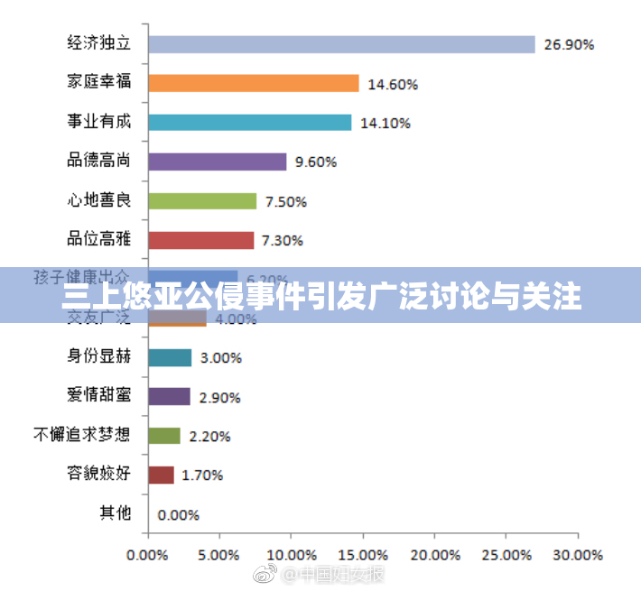 三上悠亚公侵事件引发广泛讨论与关注
