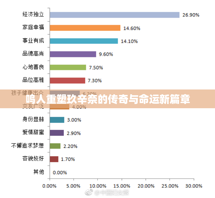 鸣人重塑玖辛奈的传奇与命运新篇章