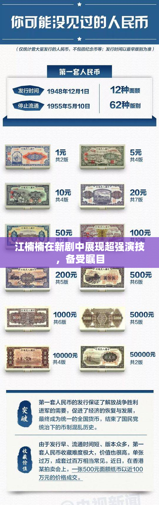 江楠楠在新剧中展现超强演技，备受瞩目