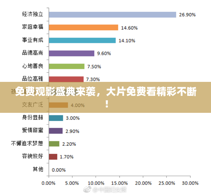 免费观影盛典来袭，大片免费看精彩不断！