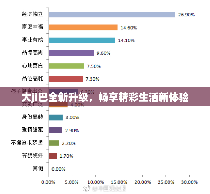 大ji巴全新升级，畅享精彩生活新体验