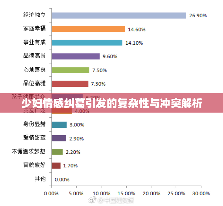 少妇情感纠葛引发的复杂性与冲突解析