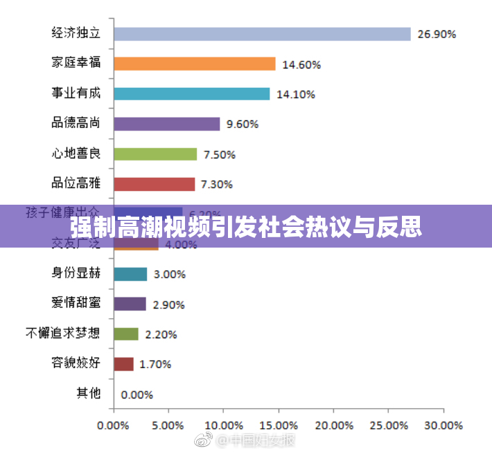 强制高潮视频引发社会热议与反思