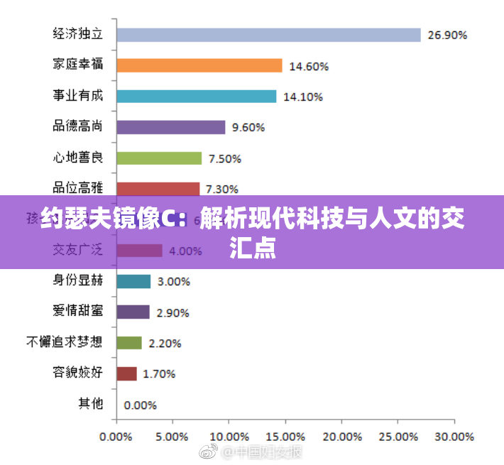 约瑟夫镜像C：解析现代科技与人文的交汇点