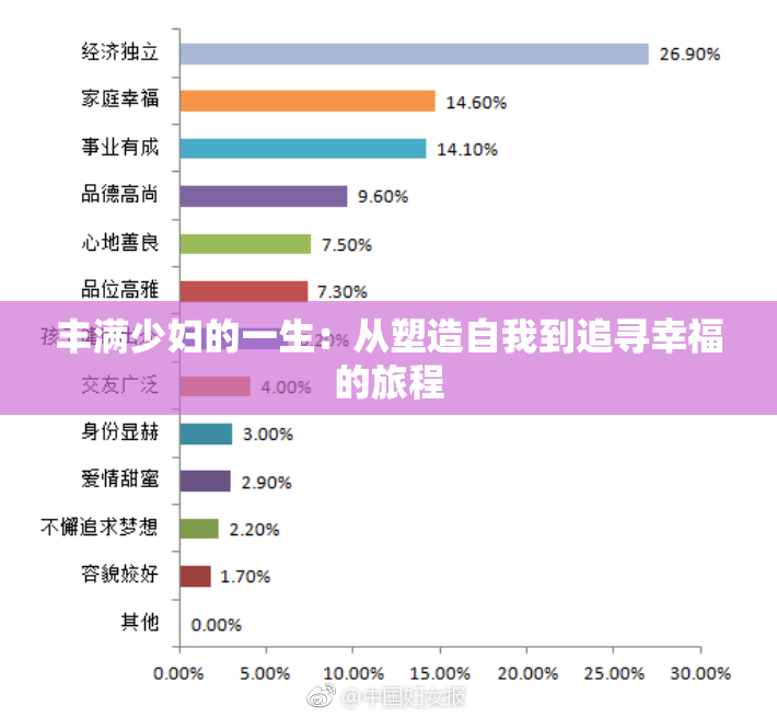 丰满少妇的一生：从塑造自我到追寻幸福的旅程
