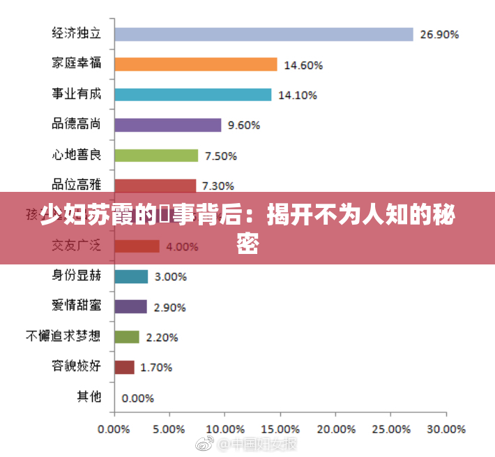 少妇苏霞的婬事背后：揭开不为人知的秘密