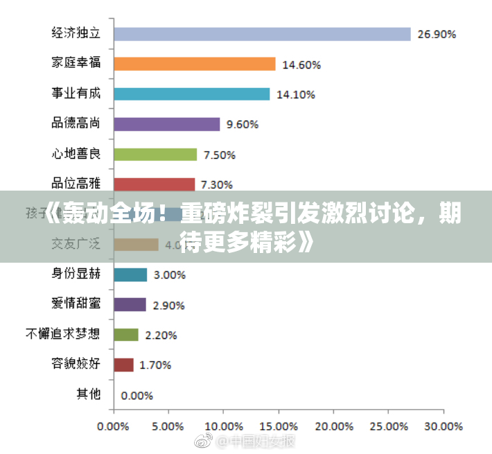 《轰动全场！重磅炸裂引发激烈讨论，期待更多精彩》