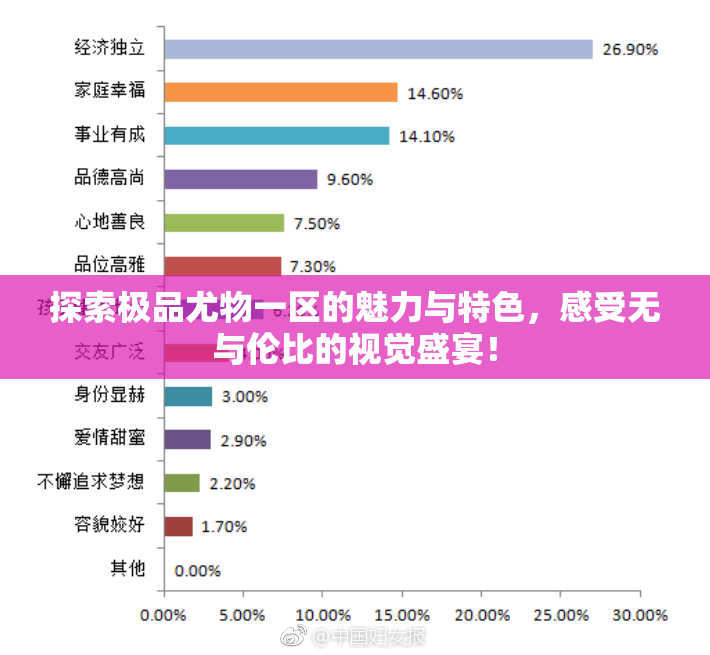 探索极品尤物一区的魅力与特色，感受无与伦比的视觉盛宴！