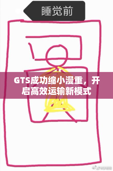 GTS成功缩小漫重，开启高效运输新模式