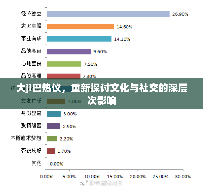大ji巴热议，重新探讨文化与社交的深层次影响