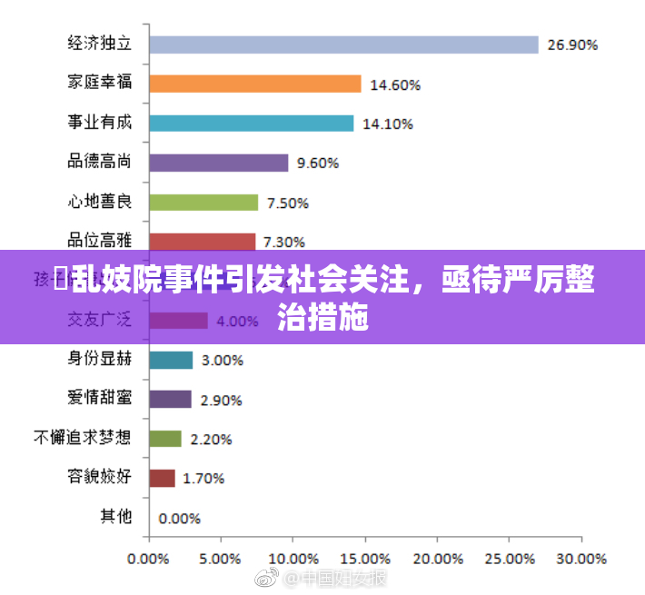 婬乱妓院事件引发社会关注，亟待严厉整治措施