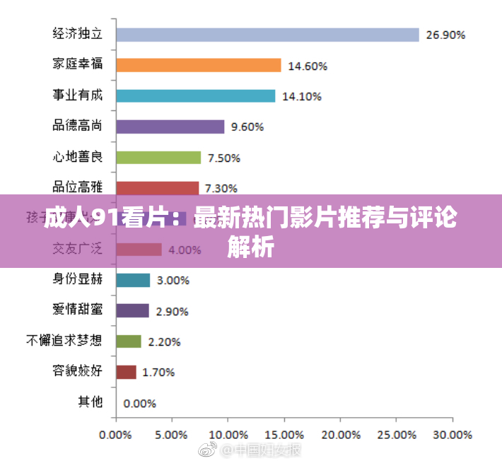 成人91看片：最新热门影片推荐与评论解析