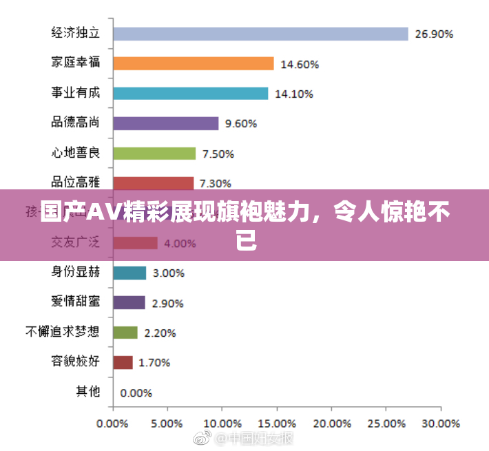 国产AV精彩展现旗袍魅力，令人惊艳不已