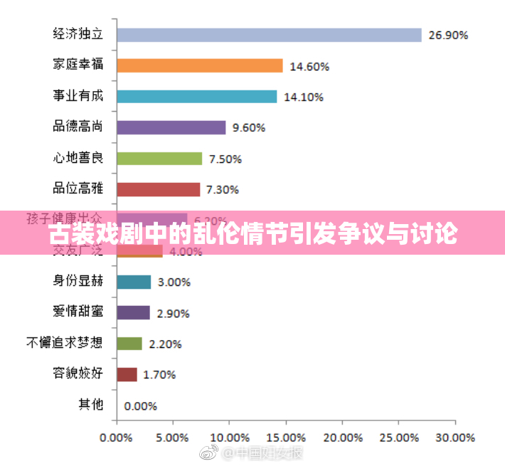 古装戏剧中的乱伦情节引发争议与讨论