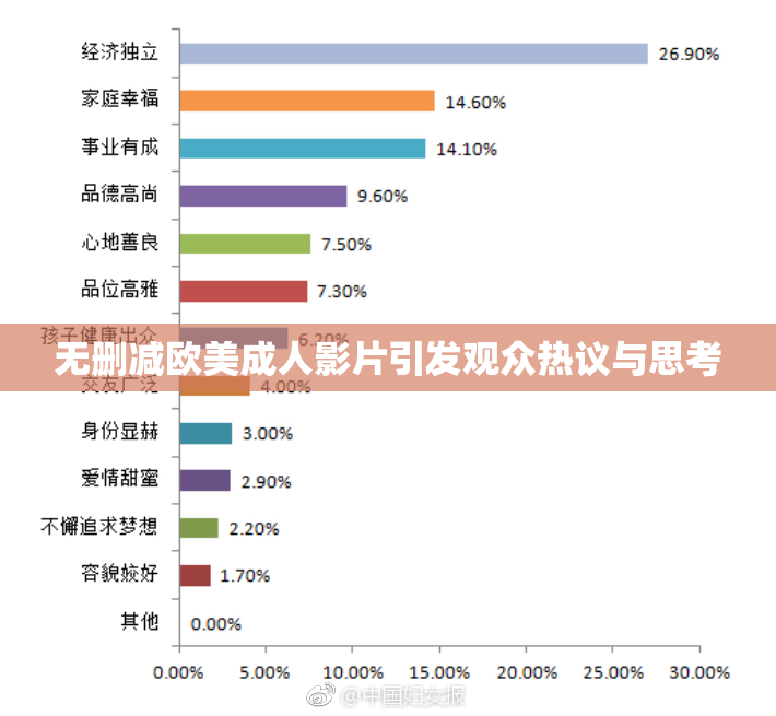 无删减欧美成人影片引发观众热议与思考