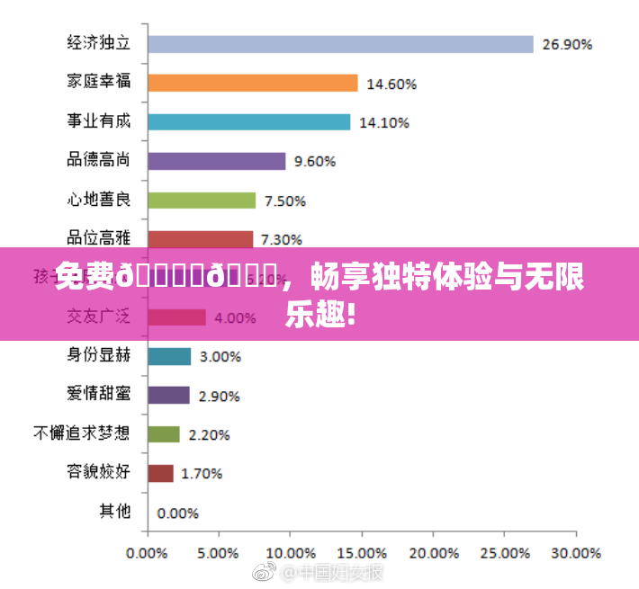 免费🔞‌🍌，畅享独特体验与无限乐趣!
