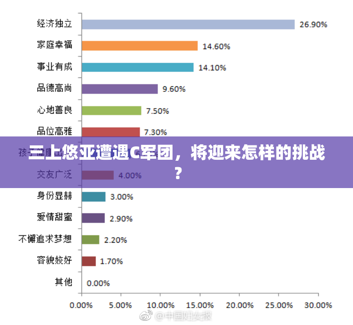 三上悠亚遭遇C军团，将迎来怎样的挑战？