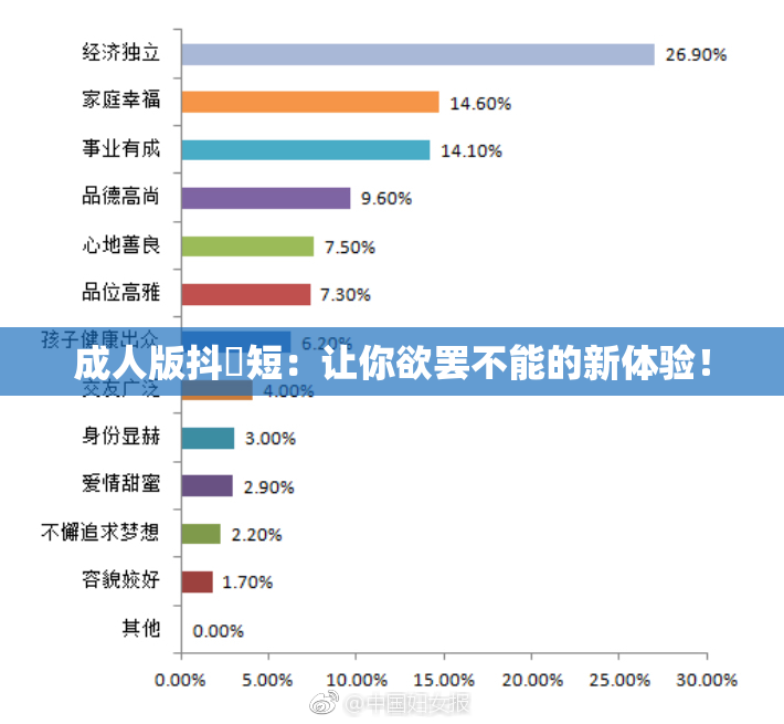 成人版抖抈短：让你欲罢不能的新体验！
