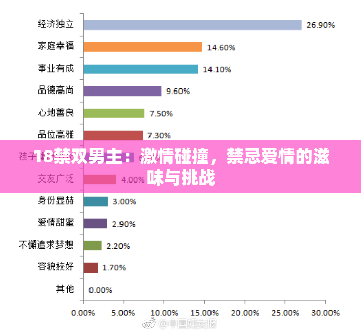 18禁双男主：激情碰撞，禁忌爱情的滋味与挑战