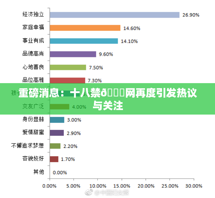 重磅消息：十八禁🔞网再度引发热议与关注