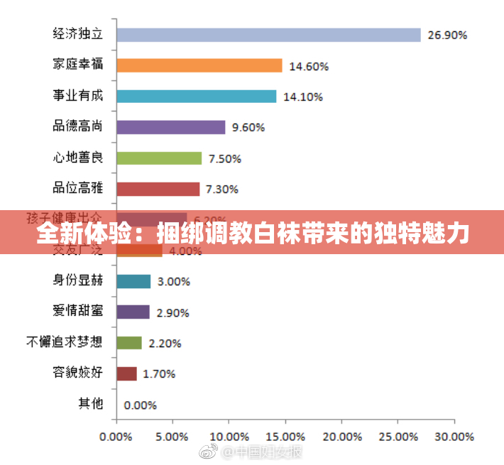 全新体验：捆绑调教白袜带来的独特魅力