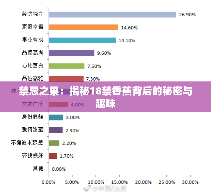 禁忌之果：揭秘18禁香蕉背后的秘密与趣味