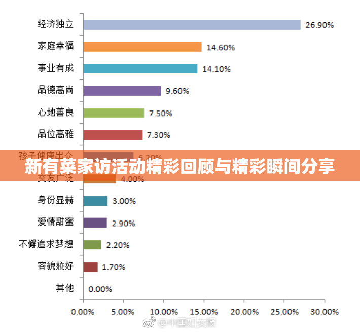 新有菜家访活动精彩回顾与精彩瞬间分享