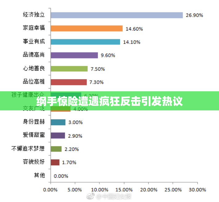 纲手惊险遭遇疯狂反击引发热议