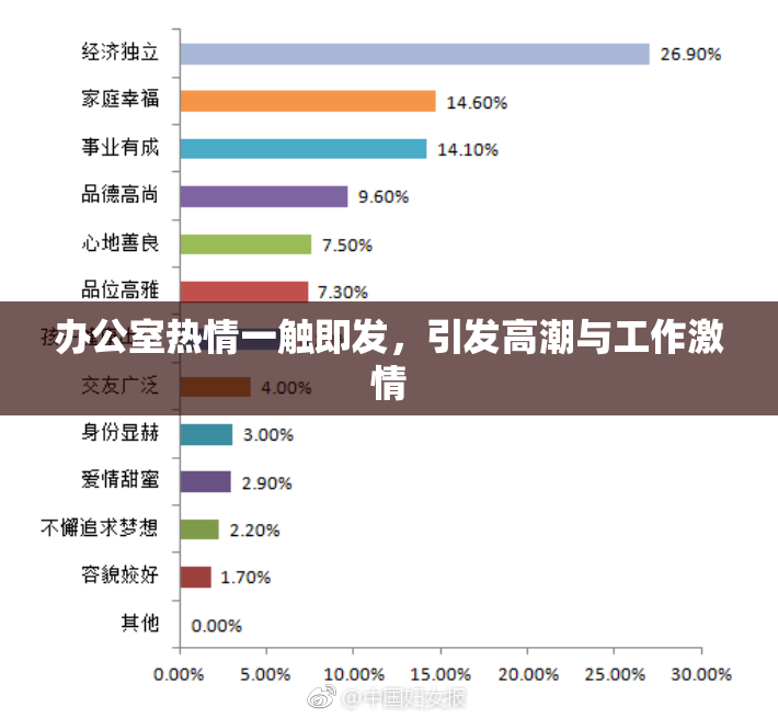 办公室热情一触即发，引发高潮与工作激情