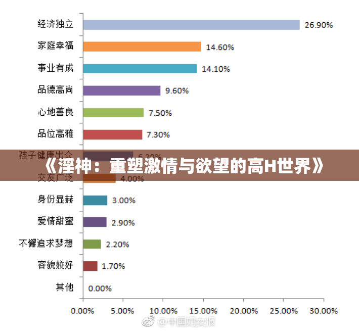 《淫神：重塑激情与欲望的高H世界》