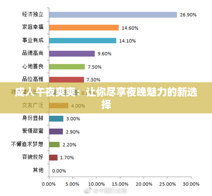 成人午夜爽爽：让你尽享夜晚魅力的新选择