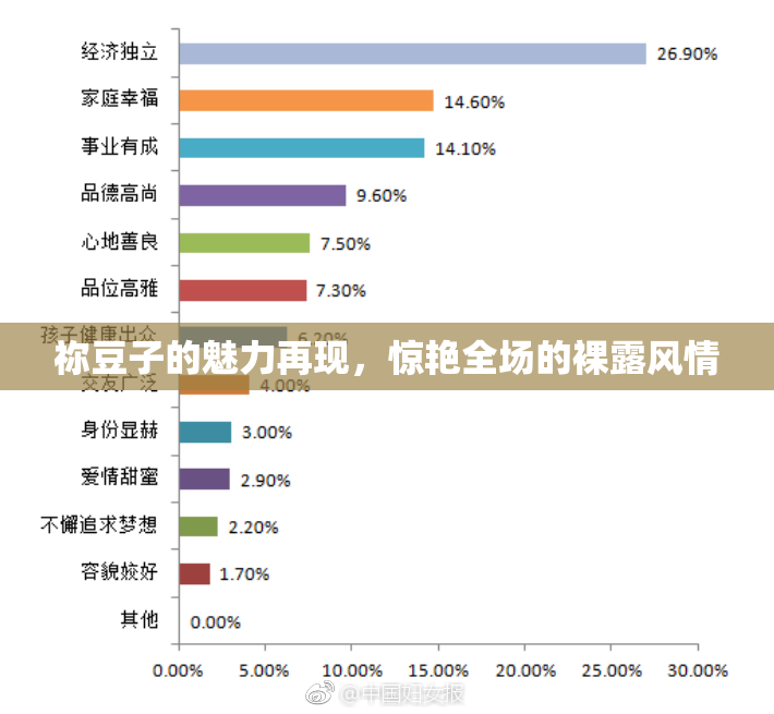祢豆子的魅力再现，惊艳全场的裸露风情