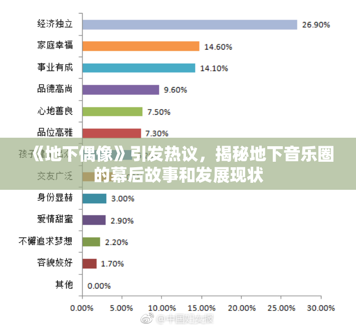 《地下偶像》引发热议，揭秘地下音乐圈的幕后故事和发展现状