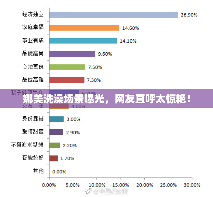 娜美洗澡场景曝光，网友直呼太惊艳！