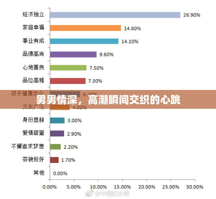 男男情深，高潮瞬间交织的心跳