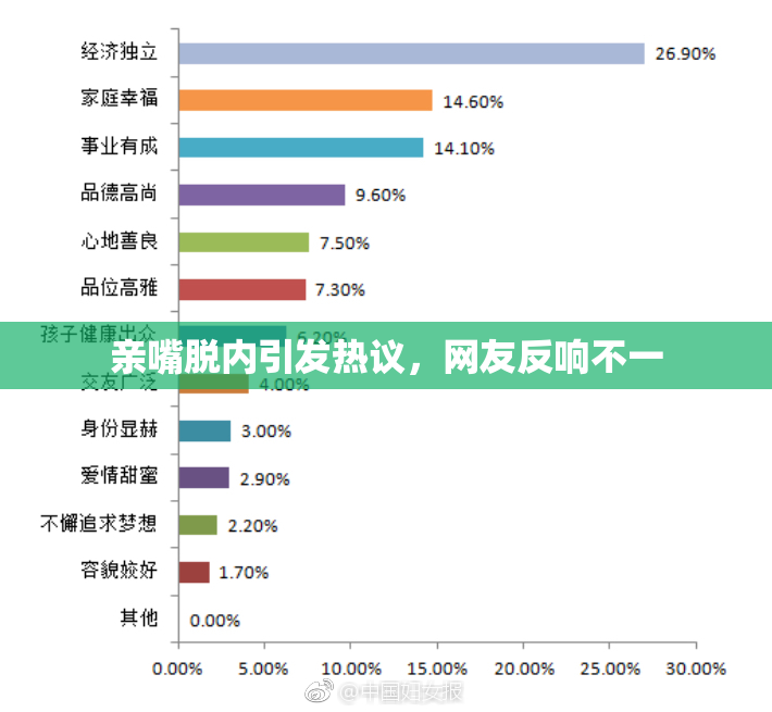 亲嘴脱内引发热议，网友反响不一