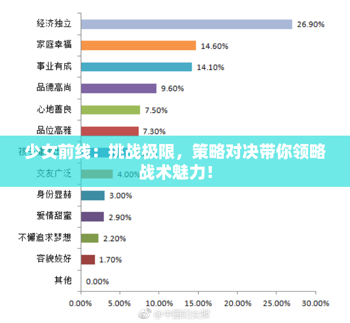 少女前线：挑战极限，策略对决带你领略战术魅力！