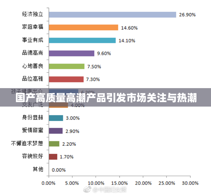 国产高质量高潮产品引发市场关注与热潮