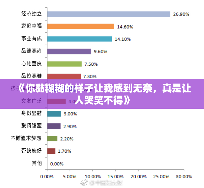 《你黏糊糊的样子让我感到无奈，真是让人哭笑不得》