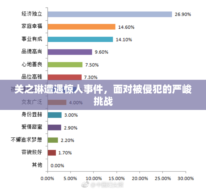 关之琳遭遇惊人事件，面对被侵犯的严峻挑战