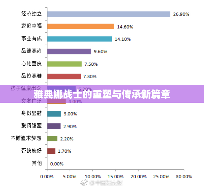 雅典娜战士的重塑与传承新篇章