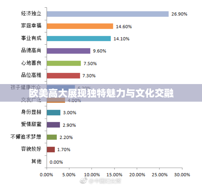 欧美高大展现独特魅力与文化交融