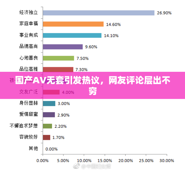 国产AV无套引发热议，网友评论层出不穷