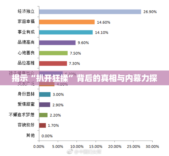 揭示“扒开狂揉”背后的真相与内幕力探