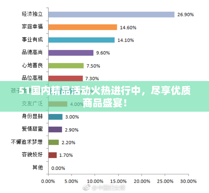 51国内精品活动火热进行中，尽享优质商品盛宴！