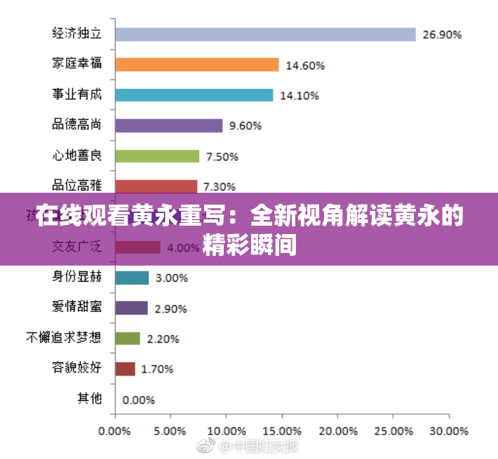 在线观看黄永重写：全新视角解读黄永的精彩瞬间