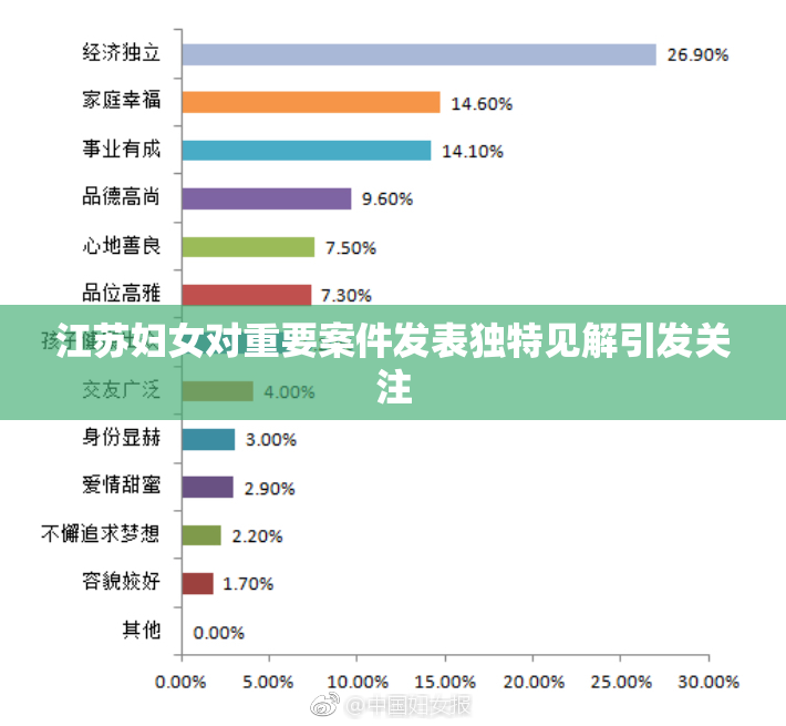 江苏妇女对重要案件发表独特见解引发关注