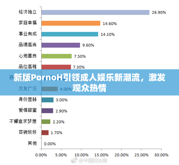 新版PornoH引领成人娱乐新潮流，激发观众热情